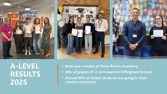 Congratulations on A-level success